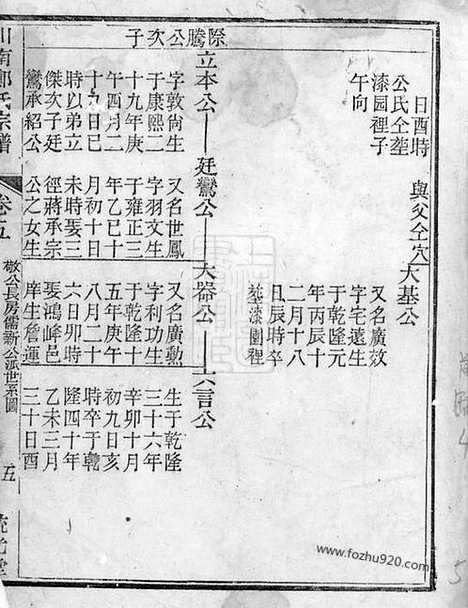 [下载][川南郑氏宗谱]遂安家谱_.pdf