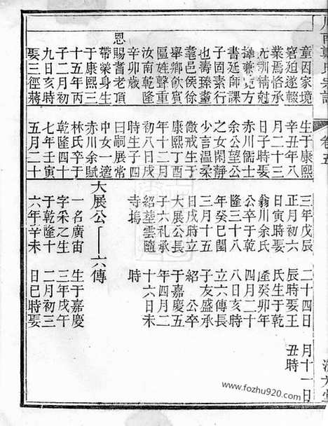 [下载][川南郑氏宗谱]遂安家谱_.pdf