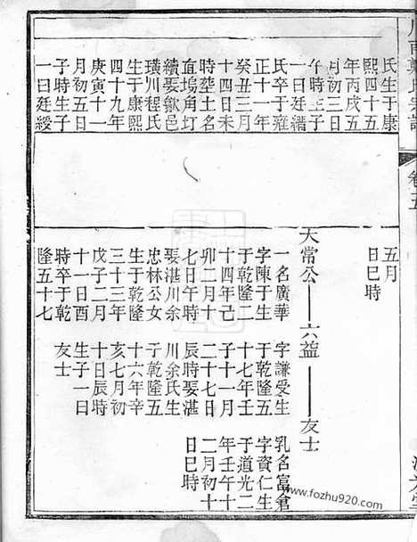 [下载][川南郑氏宗谱]遂安家谱_.pdf