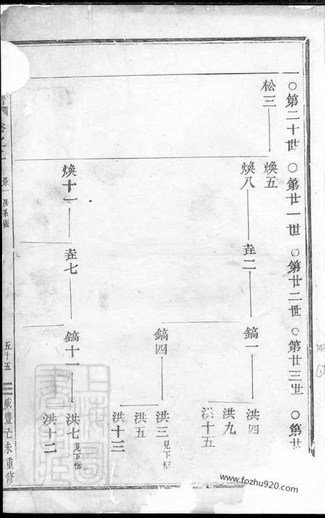 [下载][郑氏宗谱]嵊县家谱_.pdf