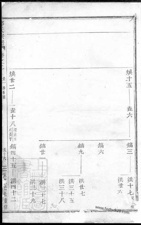 [下载][郑氏宗谱]嵊县家谱_.pdf