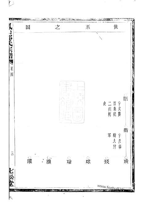 [下载][凤山郑氏宗谱]诸暨家谱_十二卷.pdf