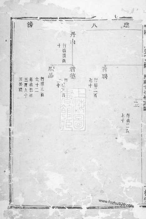 [下载][凤山郑氏宗谱]诸暨家谱_十二卷.pdf