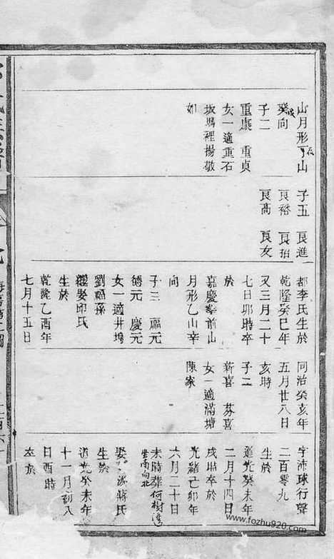 [下载][郑氏族谱]_.pdf