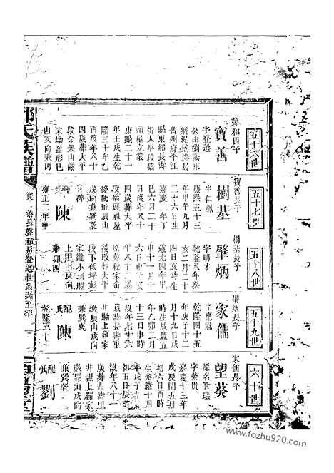 [下载][邓氏族谱]程乡家谱_.pdf