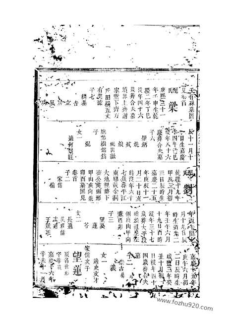 [下载][邓氏族谱]程乡家谱_.pdf