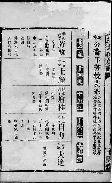 [下载][邓氏六修族谱]湖南汉寿家谱_.pdf