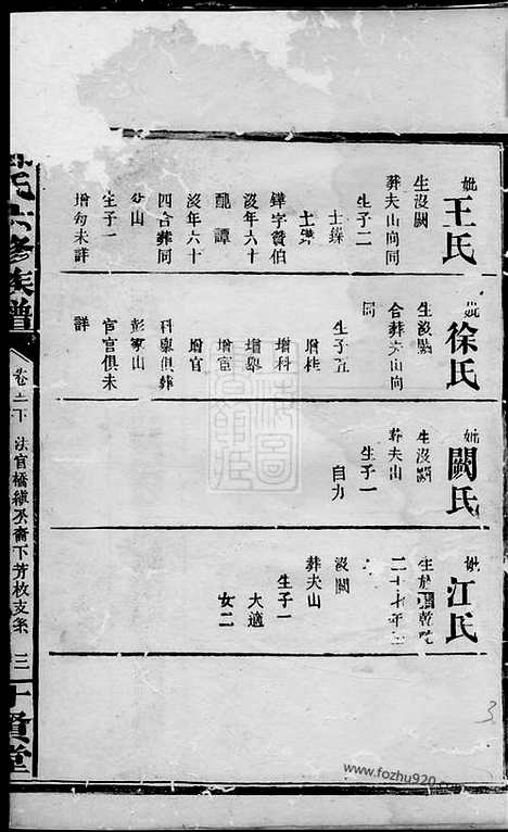 [下载][邓氏六修族谱]湖南汉寿家谱_.pdf