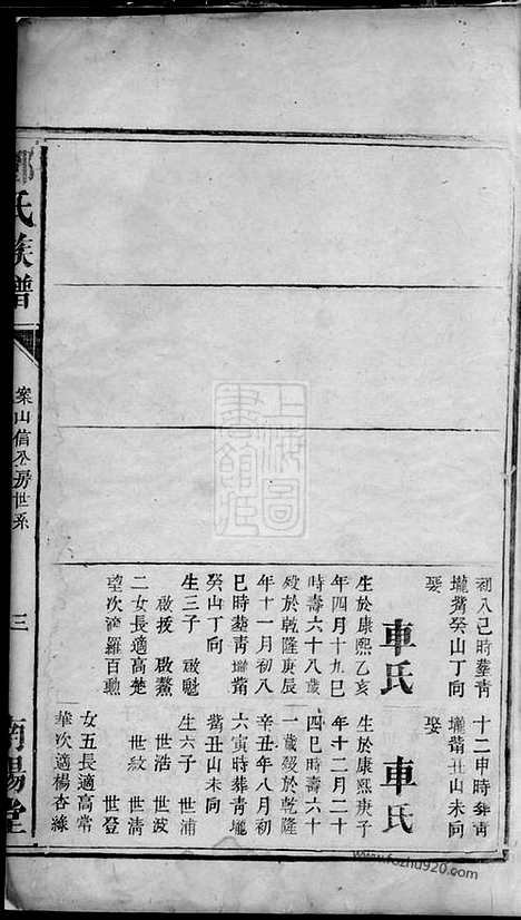 [下载][邓氏族谱]_合卷.pdf