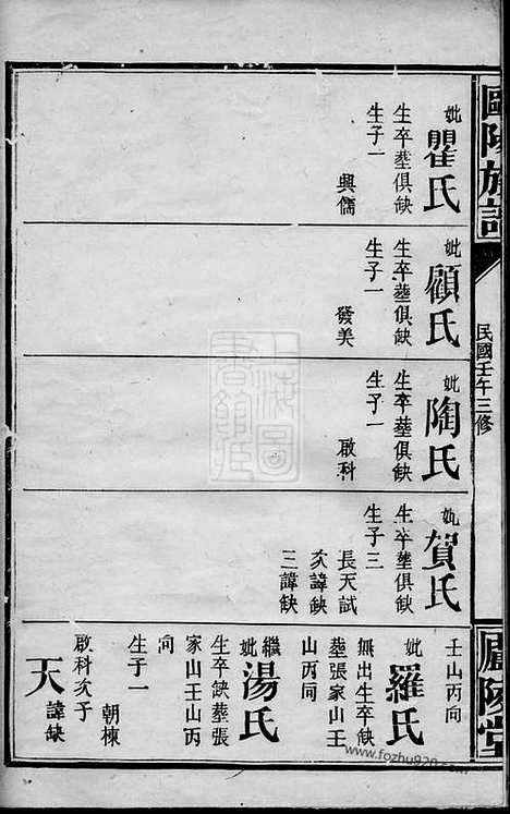 [下载][欧阳族谱]巴陵家谱_.pdf