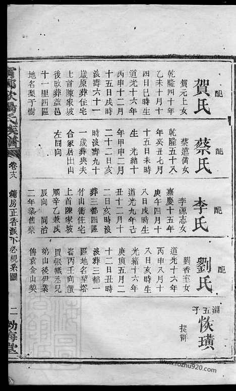 [下载][宁乡欧阳氏族谱]_.pdf