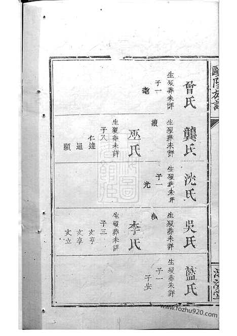 [下载][欧阳族谱]_.pdf