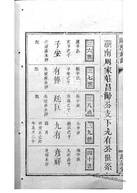 [下载][欧阳族谱]_.pdf