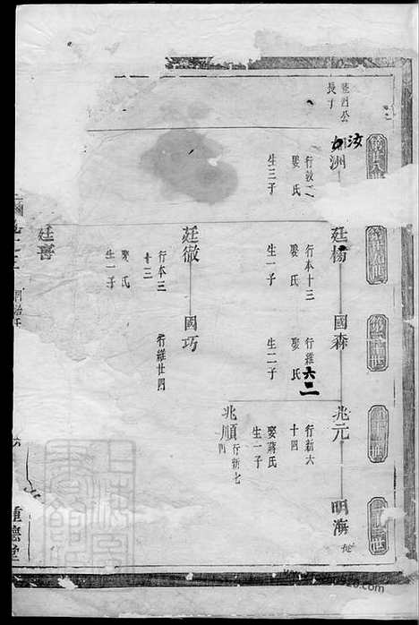 [下载][南阳郡滕氏宗谱]汤溪家谱_七卷.pdf