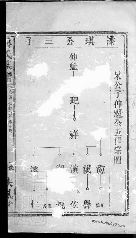 [下载][鲁氏族谱]_.pdf