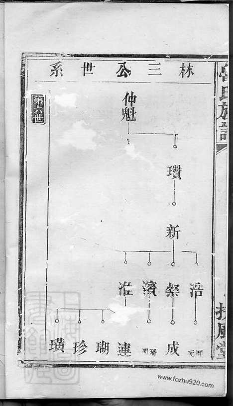 [下载][鲁氏族谱]_.pdf