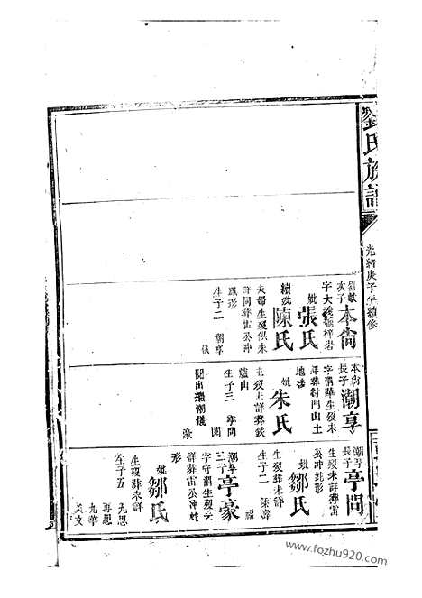 [下载][刘氏族谱]巴陵家谱_.pdf