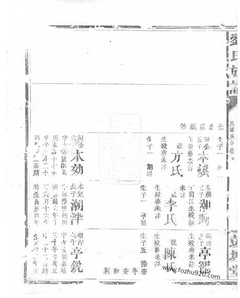 [下载][刘氏族谱]巴陵家谱_.pdf