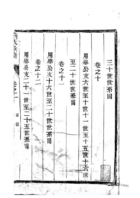 [下载][刘氏族谱]如皋家谱_三十二卷.pdf