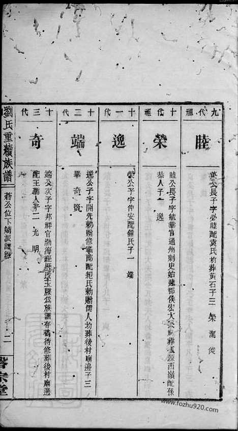 [下载][大户刘氏重续族谱]邵阳家谱_合卷.pdf