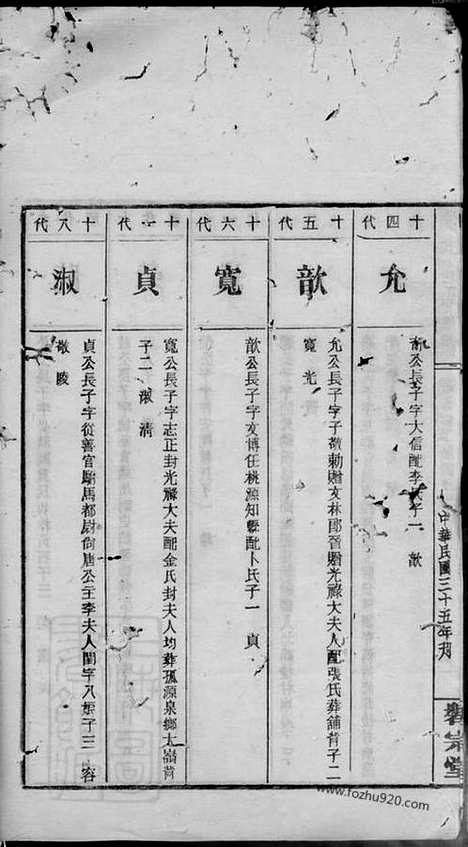 [下载][大户刘氏重续族谱]邵阳家谱_合卷.pdf