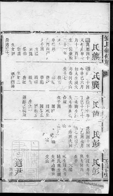 [下载][刘氏续修族谱]桃源家谱_.pdf