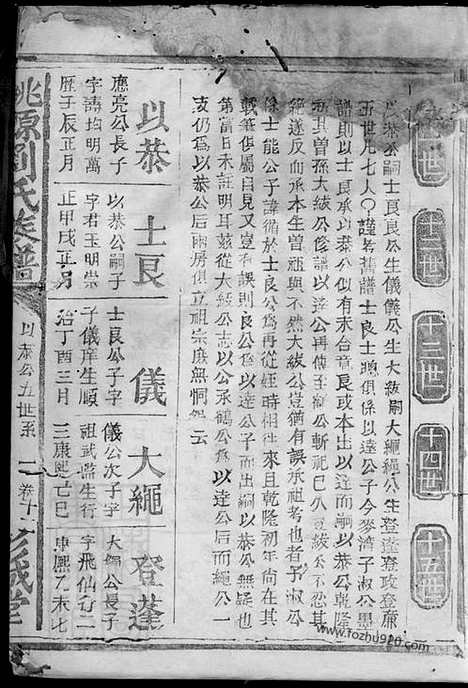 [下载][桃源刘氏族谱]_.pdf