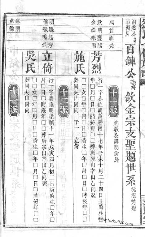 [下载][刘氏七修族谱]益阳家谱_.pdf