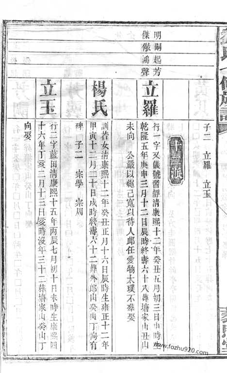 [下载][刘氏七修族谱]益阳家谱_.pdf