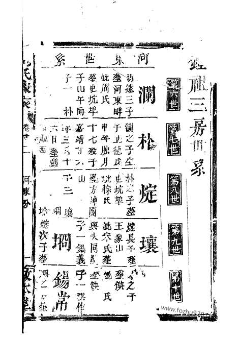 [下载][刘氏家乘]湖北家谱_.pdf