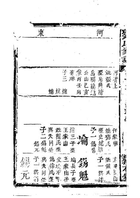 [下载][刘氏家乘]湖北家谱_.pdf