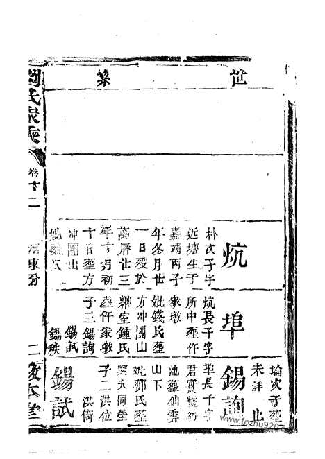 [下载][刘氏家乘]湖北家谱_.pdf