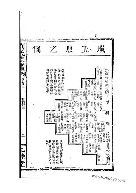 [下载][刘氏族谱]湖南家谱_.pdf