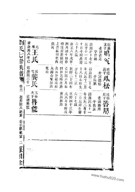 [下载][刘氏七修族谱]湖南家谱_.pdf