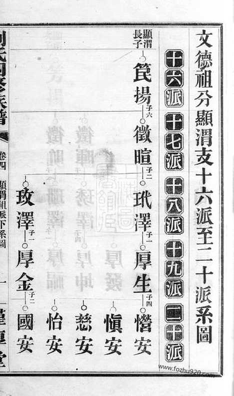 [下载][刘氏四修族谱]湖南家谱_.pdf