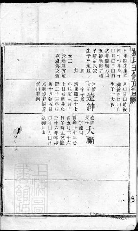 [下载][刘氏五修族谱]湖南家谱_.pdf