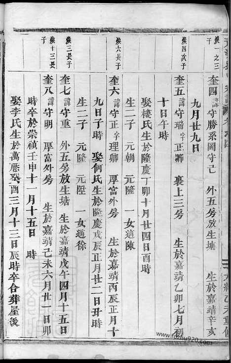 [下载][青溪刘氏宗谱]义乌家谱_.pdf