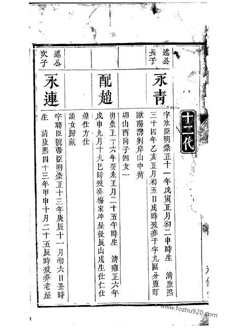 [下载][刘氏族谱]衡山/湘潭家谱_.pdf