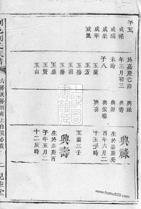 [下载][浏邑刘氏族谱]浏阳家谱_.pdf