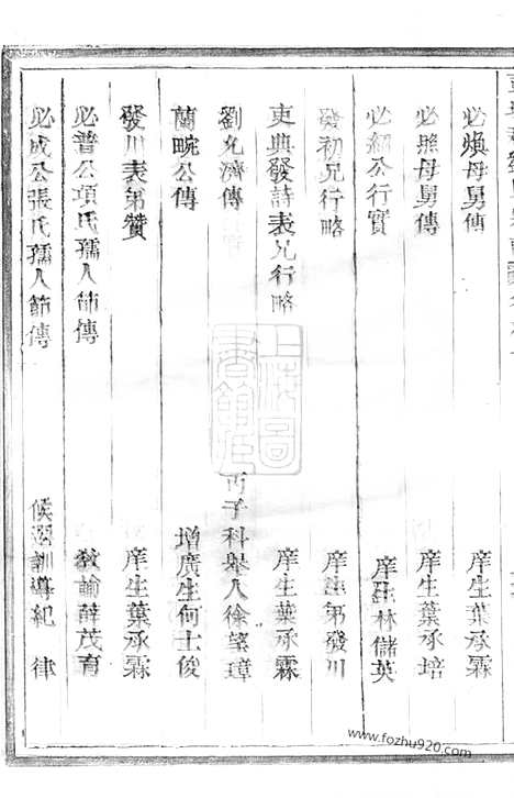 [下载][彭城刘氏宗谱]丽水家谱_三卷.pdf