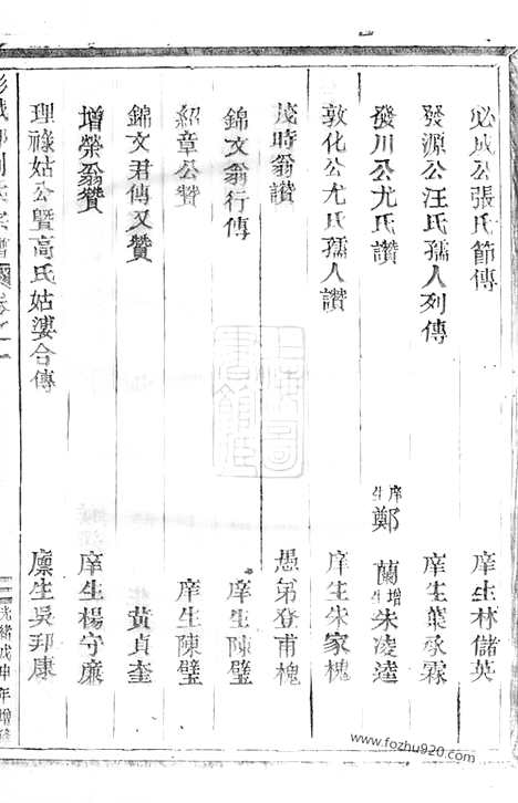 [下载][彭城刘氏宗谱]丽水家谱_三卷.pdf