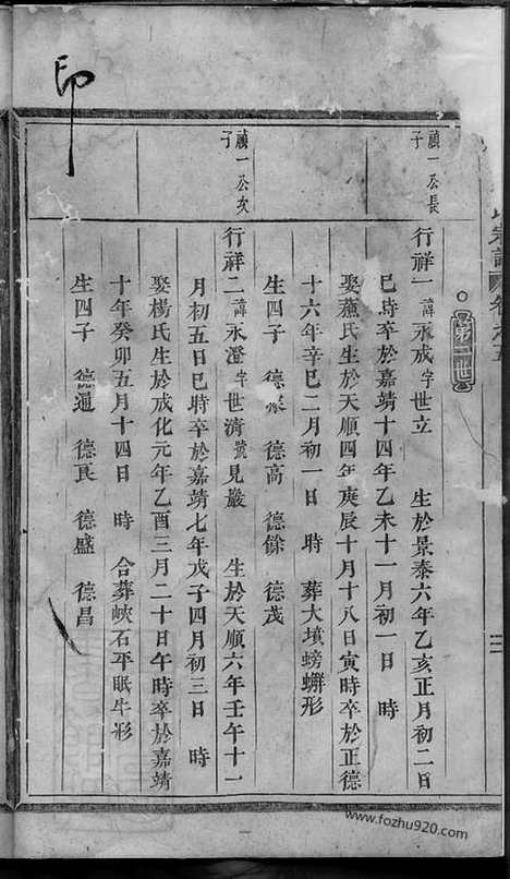 [下载][荥阳潘氏宗谱]桐庐/浦江家谱_.pdf