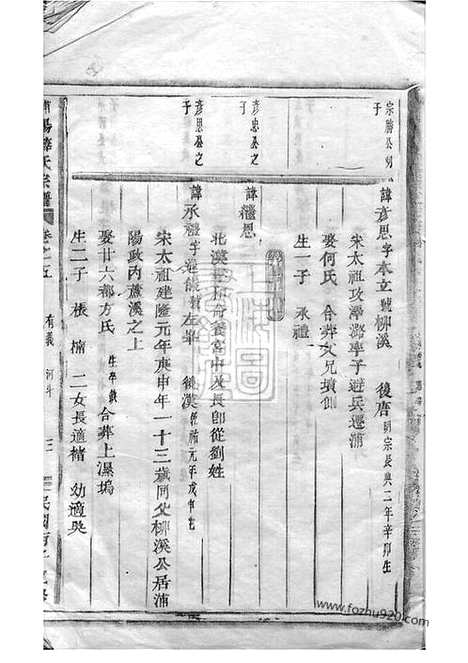 [下载][浦阳薛氏宗谱]_八卷.pdf