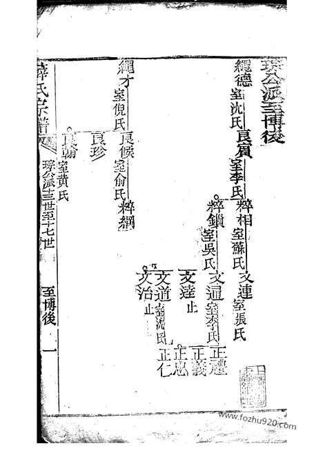 [下载][薛氏宗谱]崇明家谱_合卷.pdf