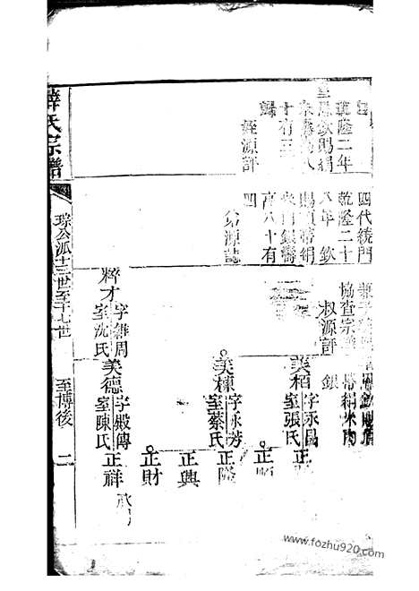 [下载][薛氏宗谱]崇明家谱_合卷.pdf