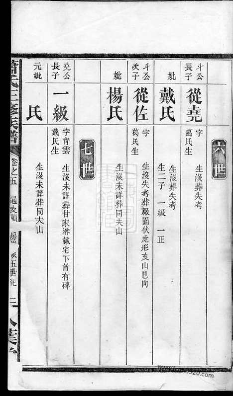 [下载][萧氏三修族谱]武陵家谱_.pdf