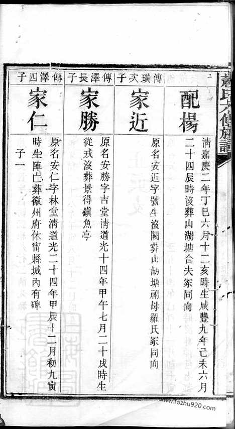 [下载][萧氏六修族谱]湘潭家谱_.pdf