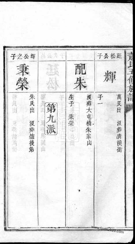 [下载][萧氏五修族谱]宁乡家谱_合卷.pdf