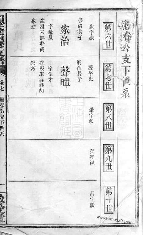 [下载][赖氏续修支谱]萍乡家谱_.pdf