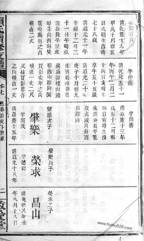 [下载][赖氏续修支谱]萍乡家谱_.pdf